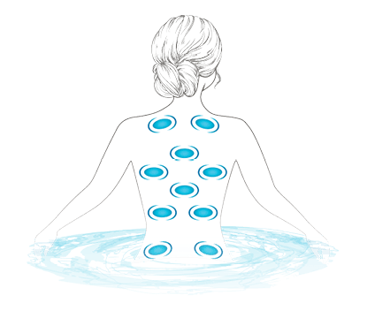 Illustratie die laat zien waar het biomagnetische therapiesysteem de punten vastlegt